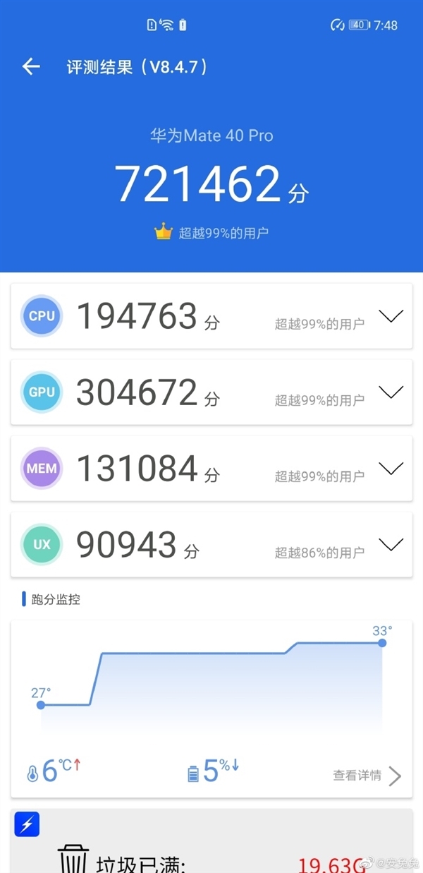 华为Mate40 Pro游戏实战：麒麟9000优于骁龙865