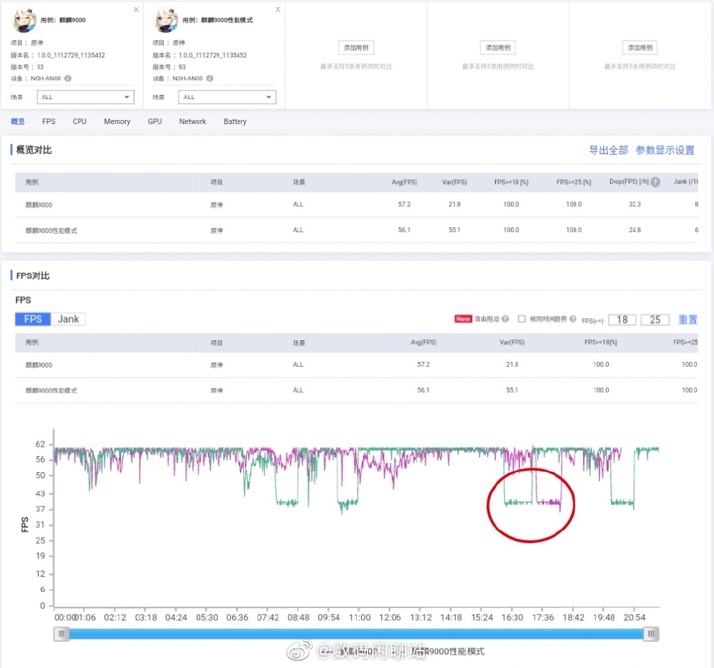 华为Mate40 Pro游戏实战：麒麟9000优于骁龙865