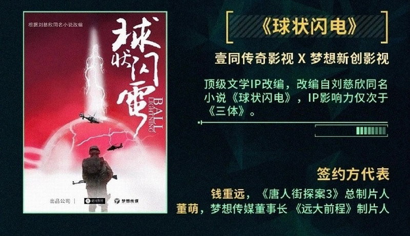 陈思诚 执导 刘慈欣《球状闪电》 网友害怕毁原作插图 陈思诚将拍刘慈欣名作《球状闪电》 网友担心毁原著