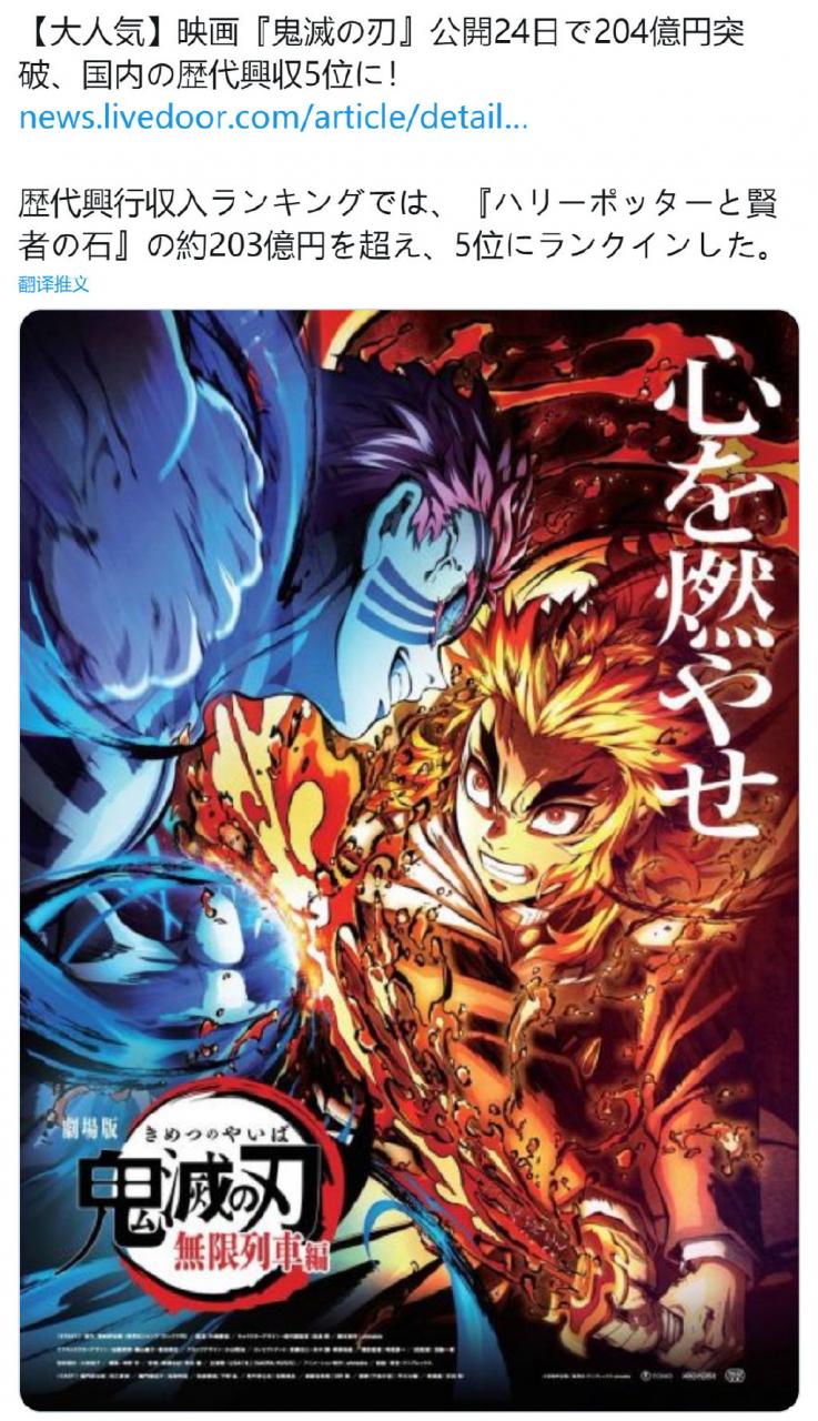 《鬼灭之刃 无限列车篇》上映24天票房突破204亿日元