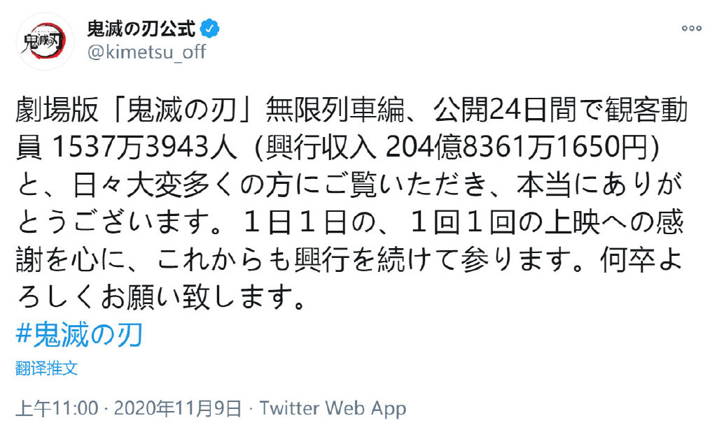 《鬼灭之刃 无限列车篇》上映24天票房突破204亿日元