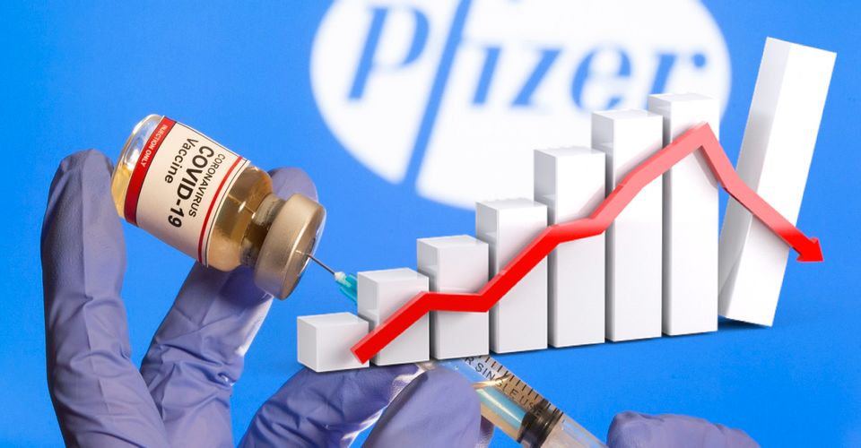 新冠疫苗成果让游戏产业股票大跌插图 美国成功研发新冠疫苗后 大量游戏公司股价下跌