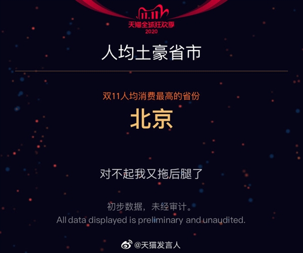 天猫双11销售额达4982亿!“光棍节”变身“双节棍”插图4 4982亿!天猫是怎么做到的?