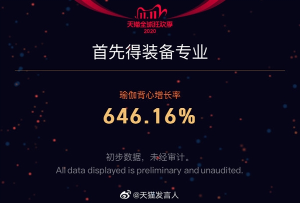 天猫双11销售额达4982亿!“光棍节”变身“双节棍”插图8 4982亿!天猫是怎么做到的?