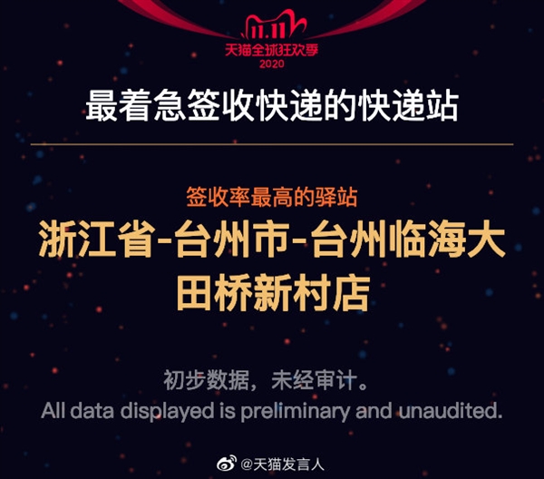 天猫双11销售额达4982亿!“光棍节”变身“双节棍”插图10 4982亿!天猫是怎么做到的?