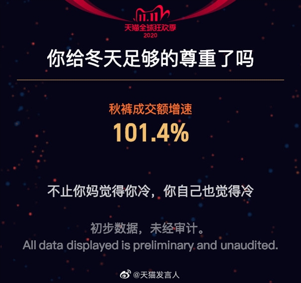 天猫双11销售额达4982亿!“光棍节”变身“双节棍”插图12 4982亿!天猫是怎么做到的?