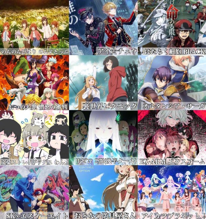 2021年1月新番现已公布