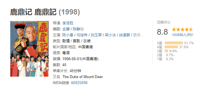 张一山版《鹿鼎记》被炮轰像猴戏:豆瓣得分仅2.8分插图1 新《鹿鼎记》豆瓣仅2.8分 网友:韦小宝演得像猴子