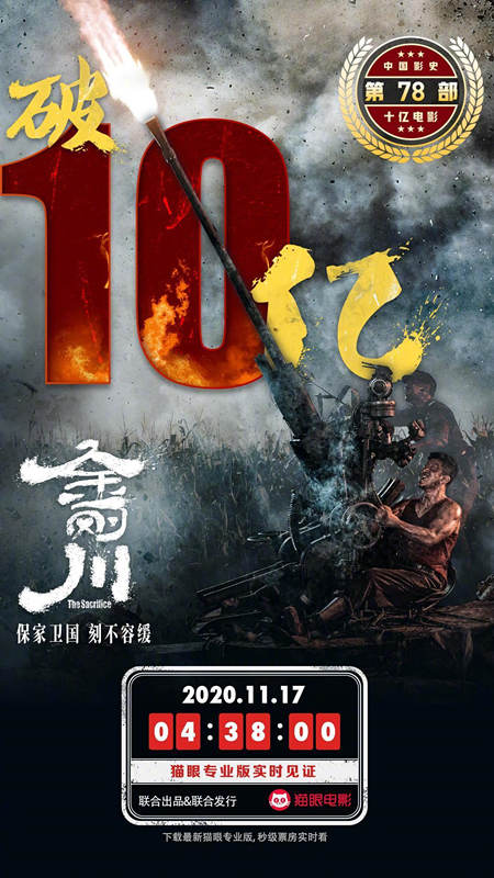 《金刚川》票房破10亿插图 《金刚川》票房破10亿
