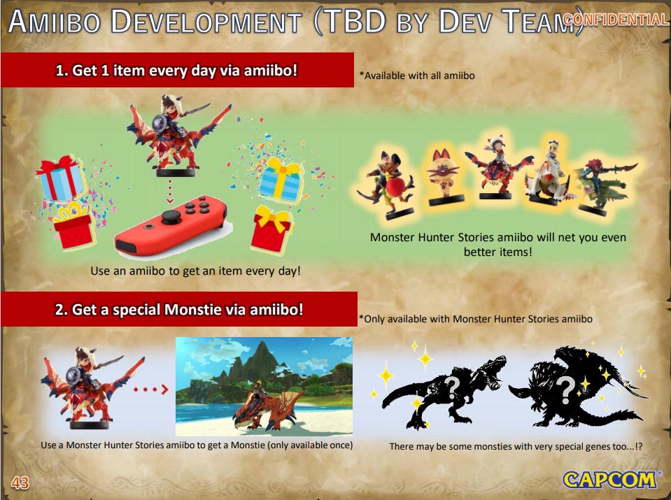 《怪物猎人物语2：破灭之翼》黑客爆料：2021年6月登陆NS/PC