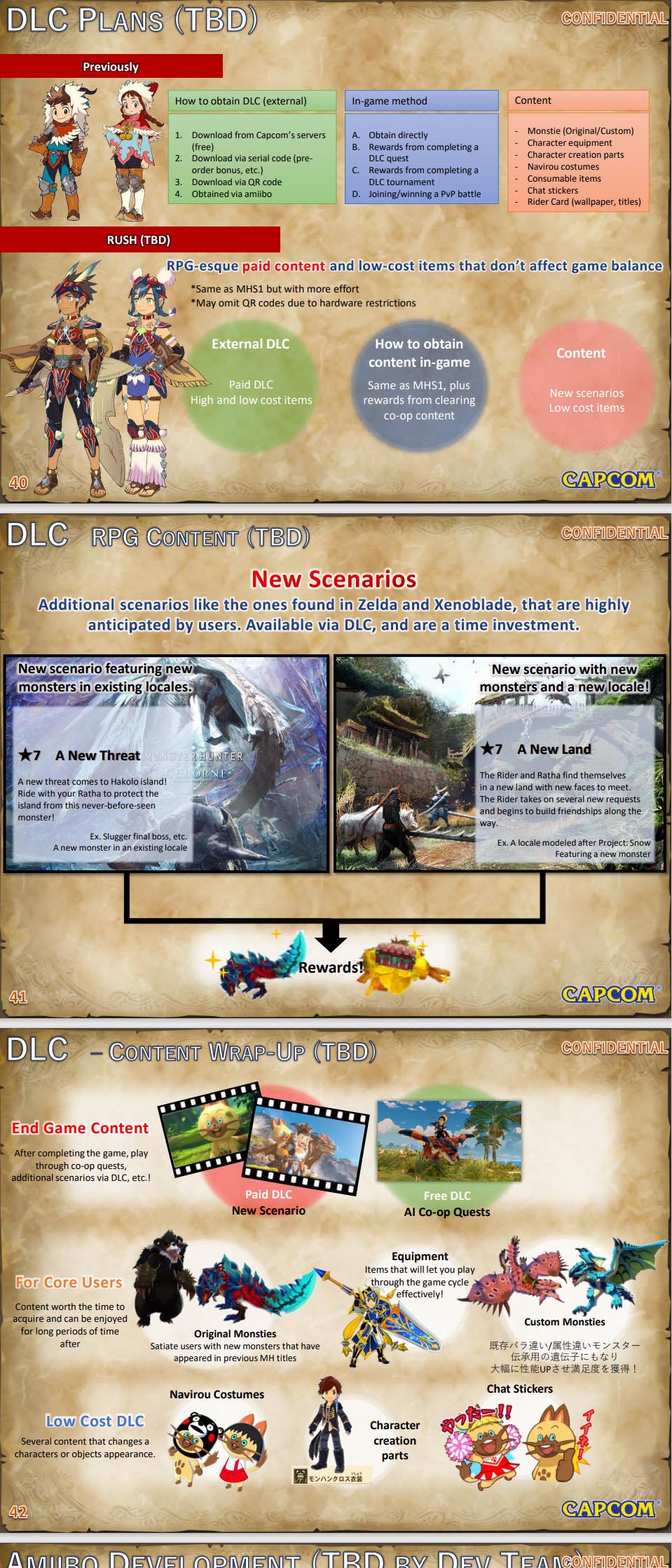 《怪物猎人物语2：破灭之翼》黑客爆料：2021年6月登陆NS/PC