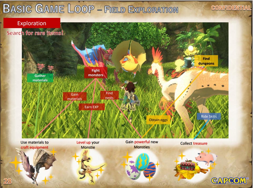 《怪物猎人物语2：破灭之翼》黑客爆料：2021年6月登陆NS/PC