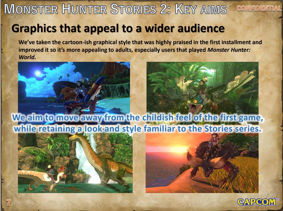 《怪物猎人物语2：破灭之翼》黑客爆料：2021年6月登陆NS/PC