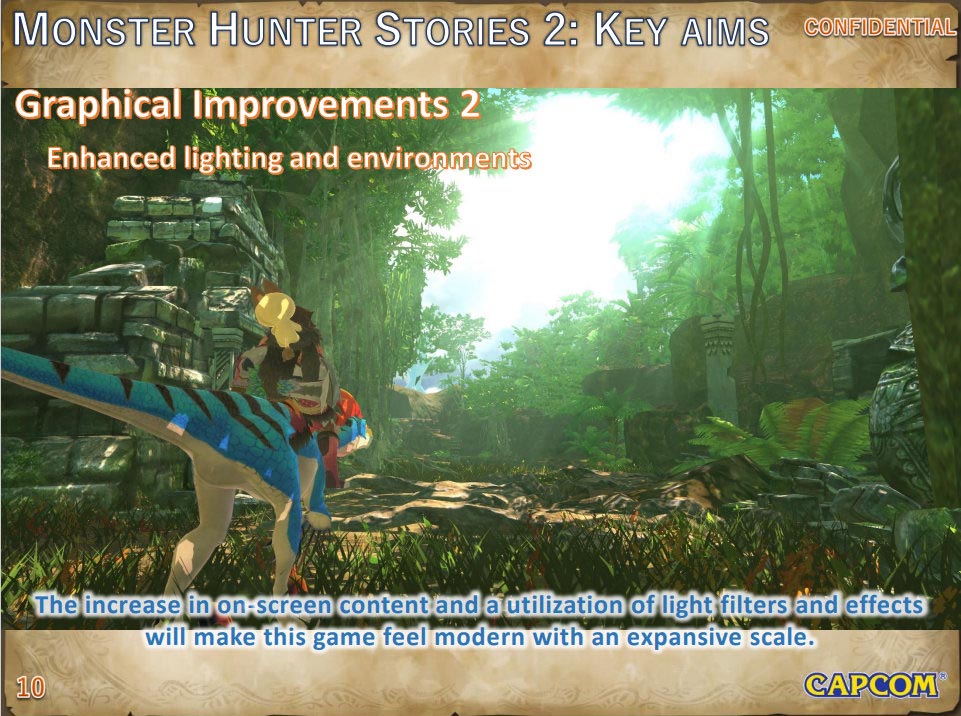 《怪物猎人物语2：破灭之翼》黑客爆料：2021年6月登陆NS/PC