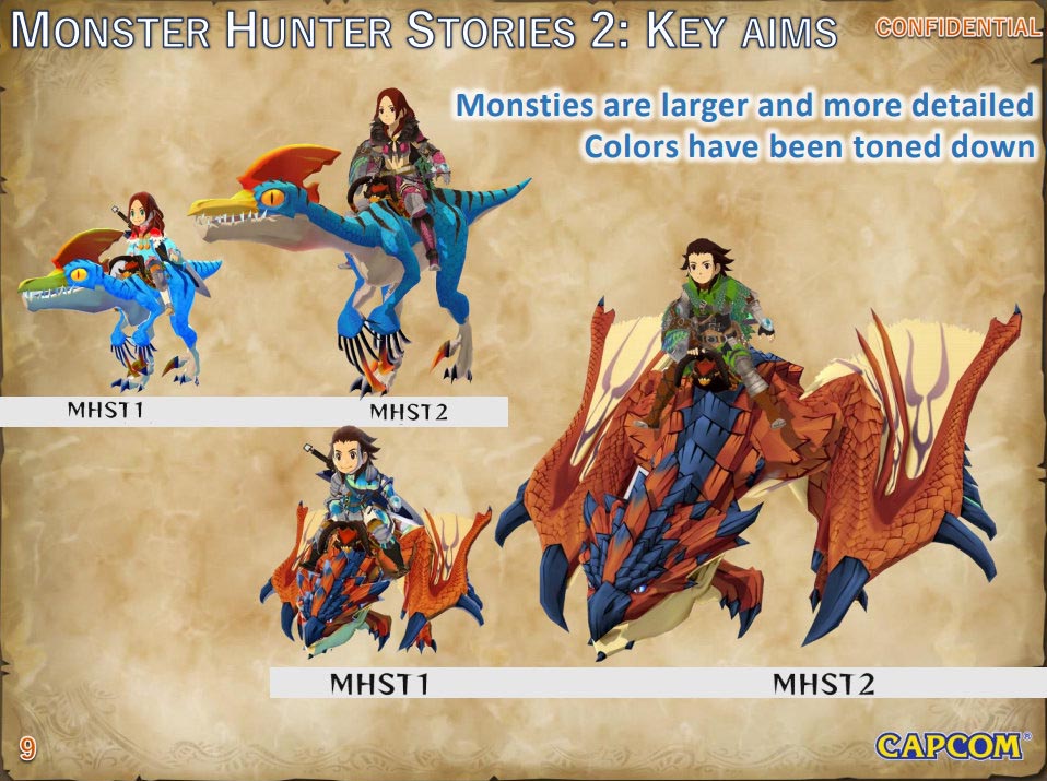 《怪物猎人物语2：破灭之翼》黑客爆料：2021年6月登陆NS/PC