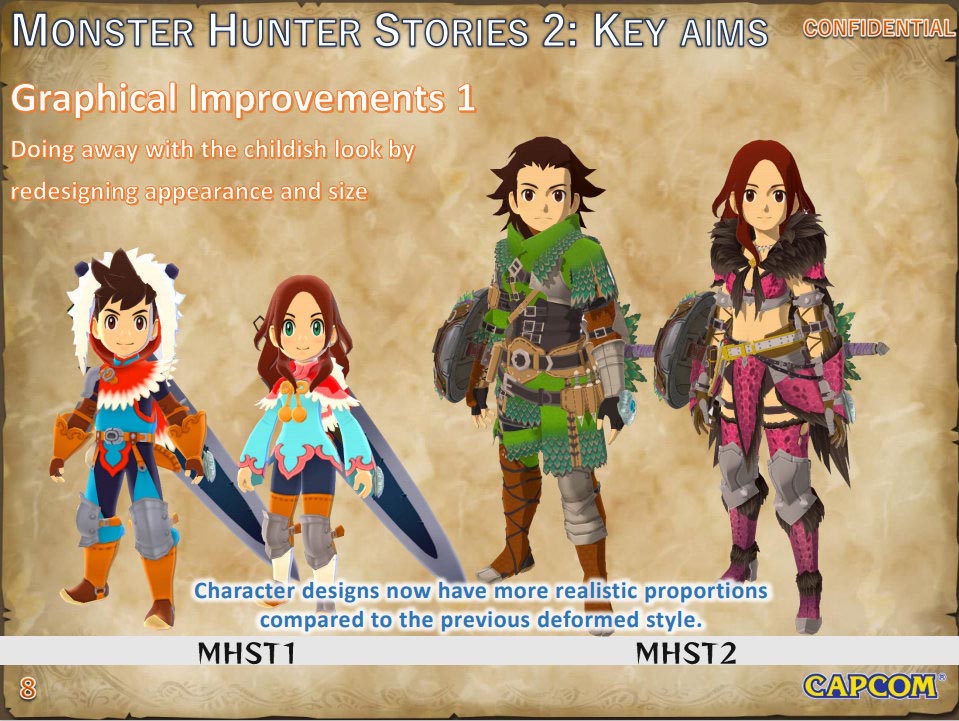 《怪物猎人物语2：破灭之翼》黑客爆料：2021年6月登陆NS/PC