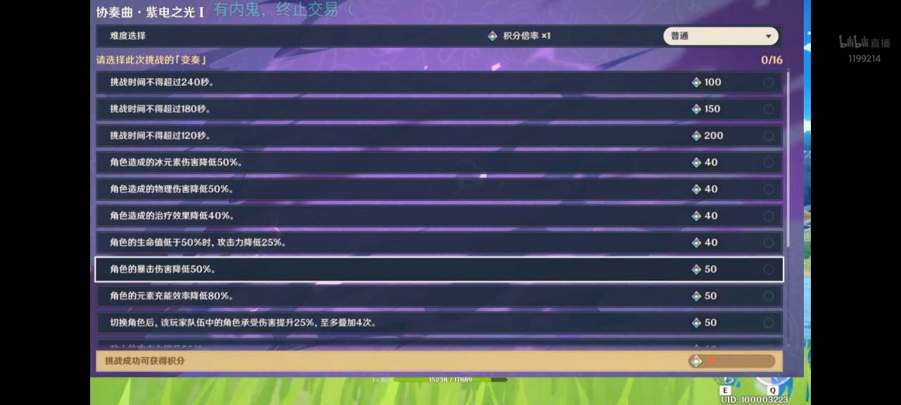 原神新内鬼：1.2新玩法新深渊截图，阿贝多技能，新副本减益词缀