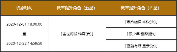 《原神》12月1日更新:钟离卡池,钟离传说任务“古闻之章”插图1 《原神》12月1日更新:钟离卡池,钟离传说任务“古闻之章”