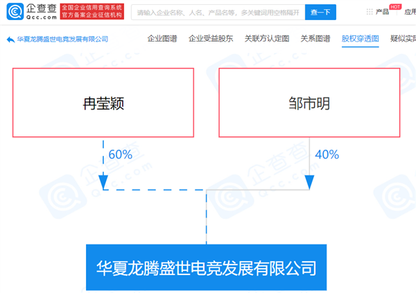 邹市明与妻子入股电竞公司 曾跨界击败电竞大神