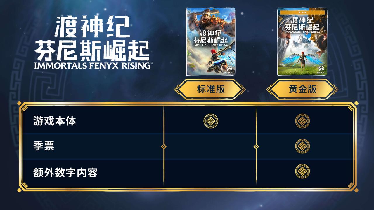 《渡神纪:芬尼斯崛起》12月1日0点开启预载,12月3日解锁插图2 《渡神纪:芬尼斯崛起》将于12月1日0点开放预载