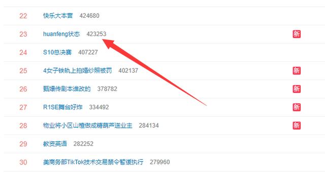 英雄联盟S10:SN的ADC焕烽被喷上热搜!中单泪崩,LPL解说绝望插图3 英雄联盟S10:SN的ADC焕烽被喷上热搜!中单泪崩,LPL解说绝望