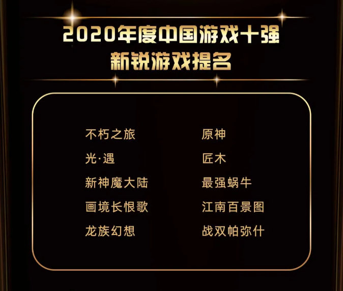 2020年度中国“游戏十强”评选:《原神》获得5项提名插图1 2020中国“游戏十强”公布 《原神》获5项提名