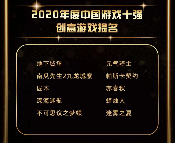 2020年度中国“游戏十强”评选:《原神》获得5项提名插图3 2020中国“游戏十强”公布 《原神》获5项提名