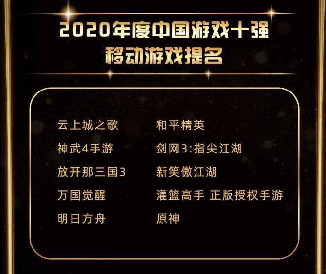 2020年度中国“游戏十强”评选:《原神》获得5项提名插图5 2020中国“游戏十强”公布 《原神》获5项提名