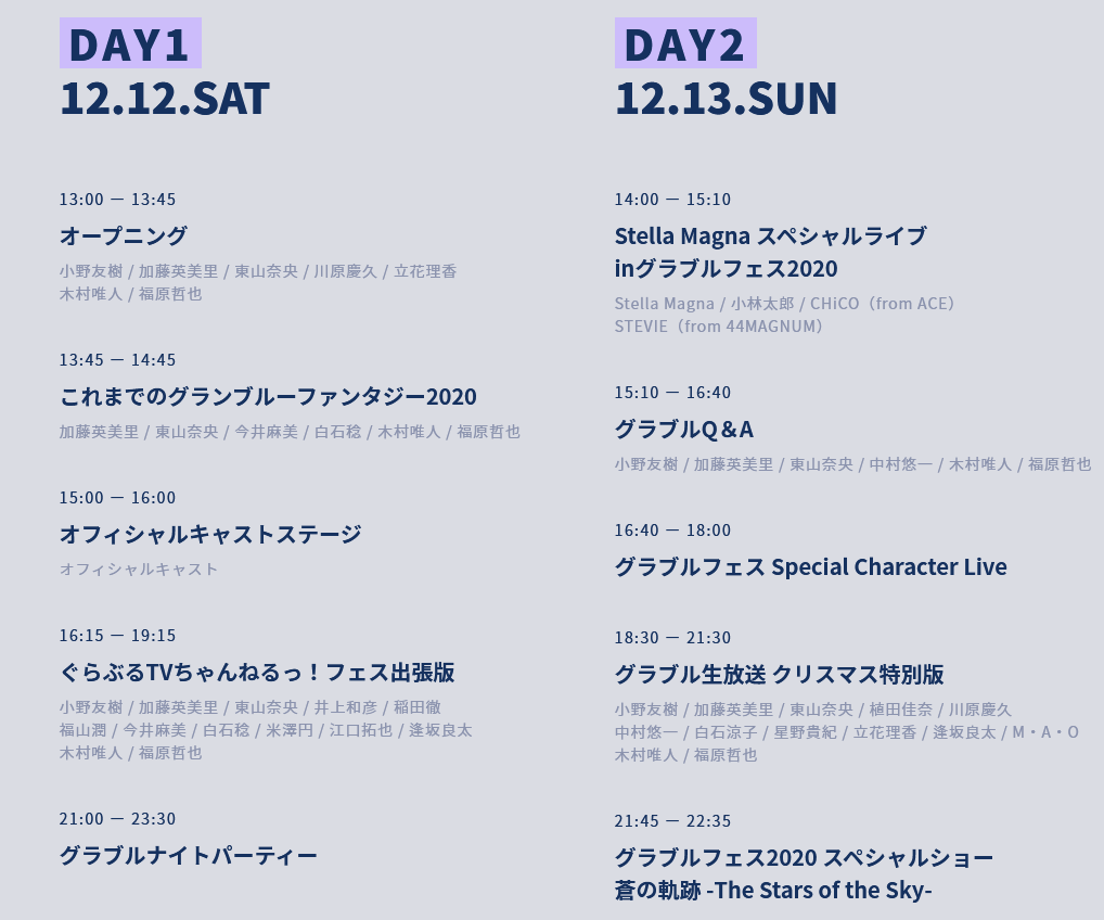 《碧蓝幻想》年度祭典官网更新 大批角色新立绘公开