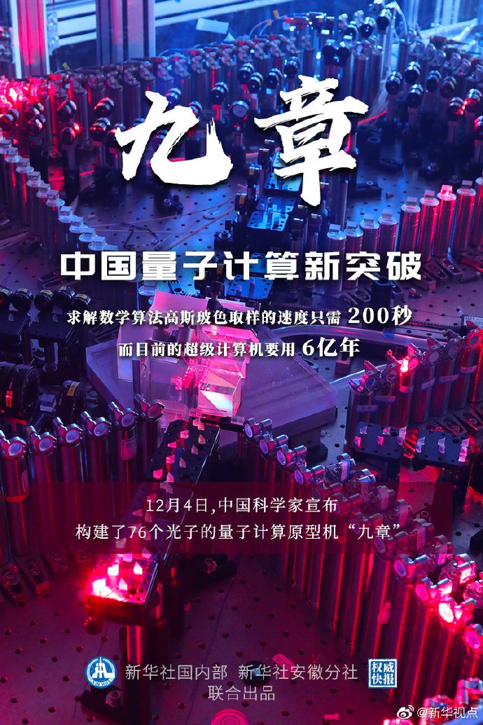 中国量子计算原型机“九章”问世 里程碑式突破