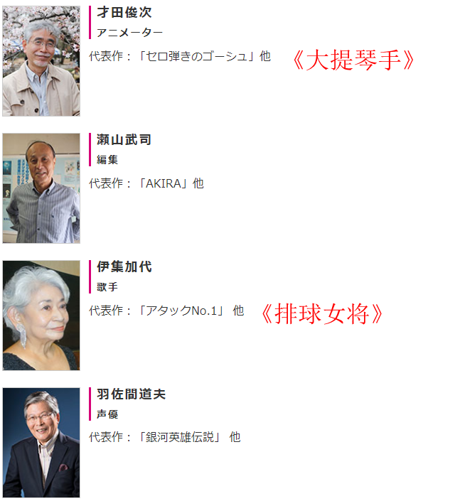 《东京动画节2021》动画成就大奖公开 高达之父等8人获奖