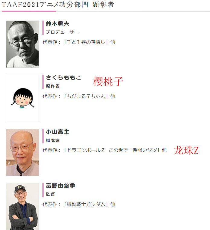 《东京动画节2021》动画成就大奖公开 高达之父等8人获奖