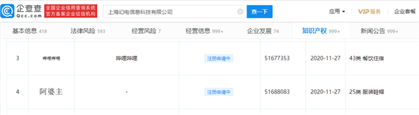 B站欲拿下“阿婆主”商标插图 实至名归?B站终于申请了“阿婆主”商标