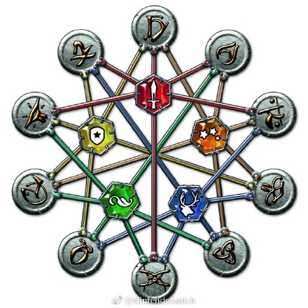 松野泰己《Unsung Story》放出STEAM抢先体验宣传片，距众筹之日起已有6年