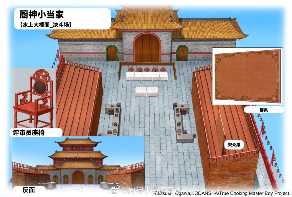 《厨神小当家》第二季场景设定图公开 饱览山川雄美风光