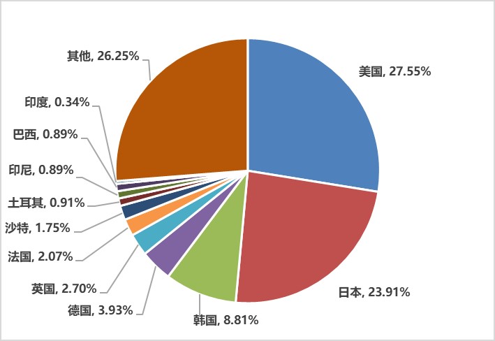 《2020年中国游戏产业报告》:2020年中国游戏市场收入达2786亿元插图6 《2020年中国游戏产业报告》:2020年中国游戏市场收入达2786亿元