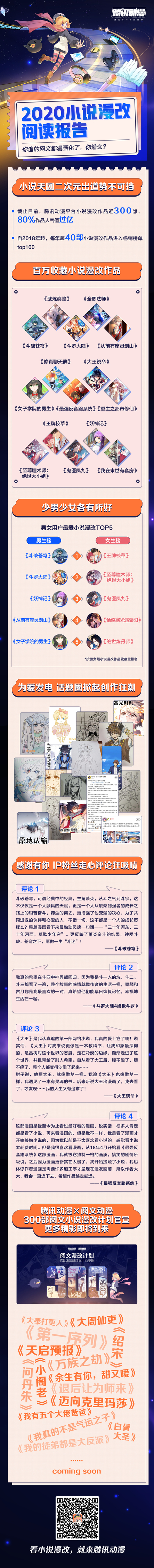 腾讯动漫×阅文动漫:300部阅文小说动画化计划启动插图2 腾讯动漫×阅文动漫:300部阅文小说动画化计划启动