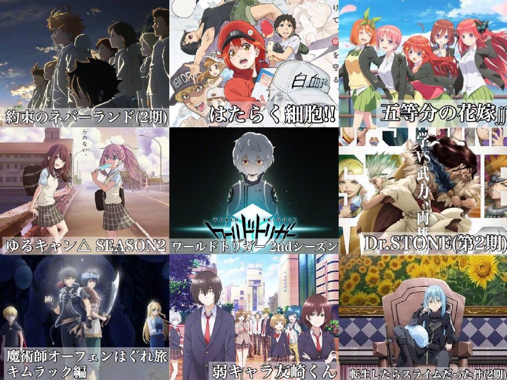 2021年1月新番列表一览（最终版）