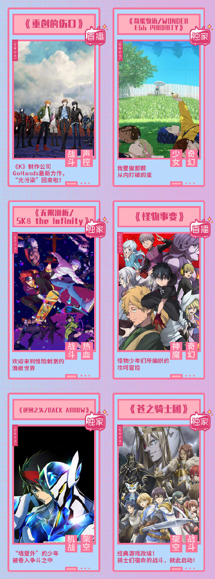 2021年1月动画新番：B站版权番一览