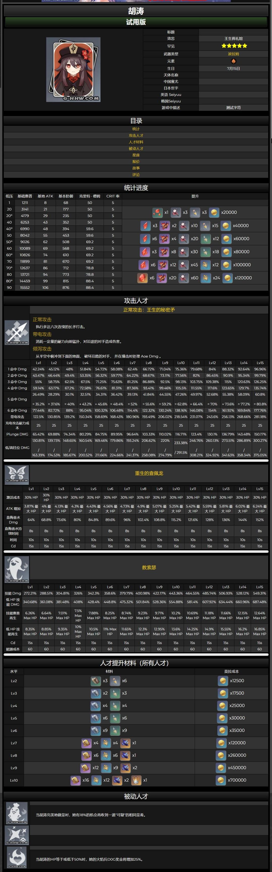 原神内鬼：胡桃 突破材料曝光 【原神1.3】