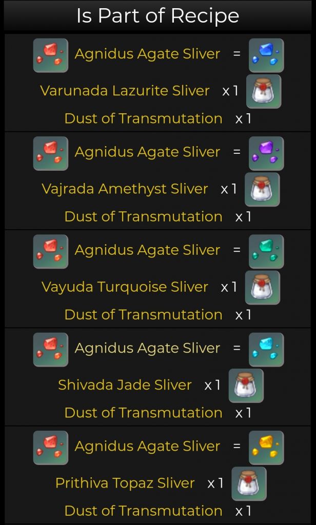 原神内鬼：1.3角色突破材料可转换属性