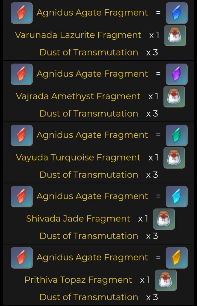 原神内鬼：1.3角色突破材料可转换属性