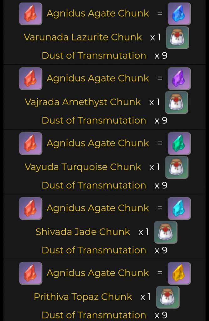 原神内鬼：1.3角色突破材料可转换属性