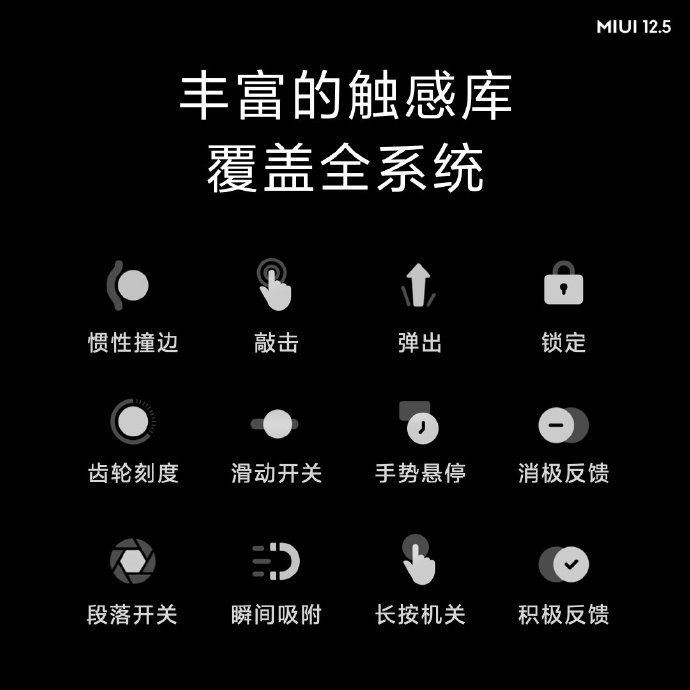 小米MIUI12.5发布:更轻、更快、更省电插图4 小米MIUI 12.5正式发布:更轻、更快、更省电