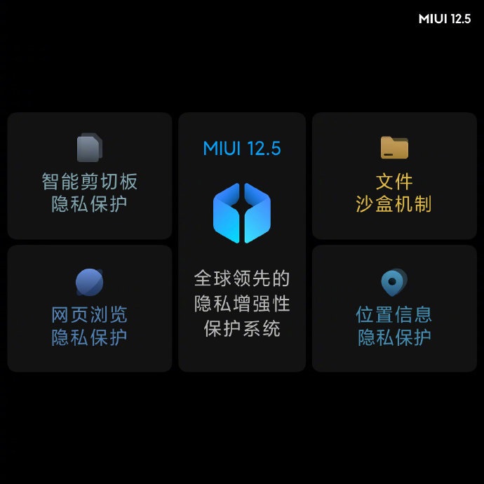 小米MIUI12.5发布:更轻、更快、更省电插图5 小米MIUI 12.5正式发布:更轻、更快、更省电