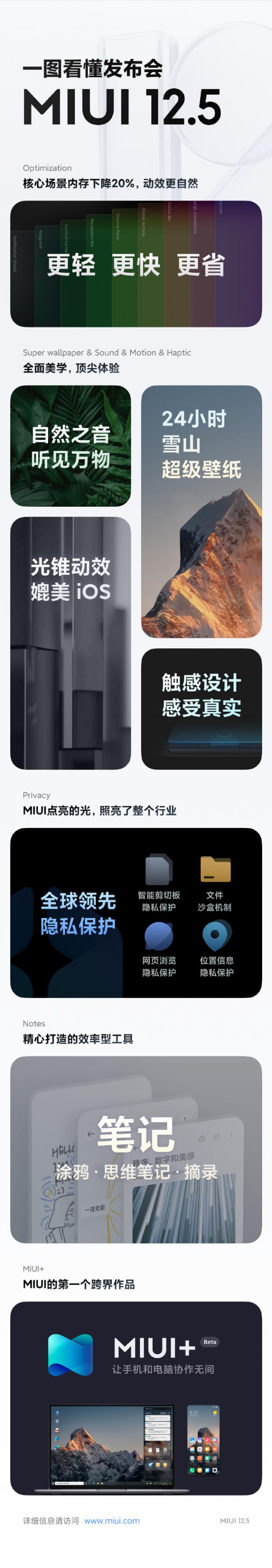 小米MIUI12.5发布:更轻、更快、更省电插图8 小米MIUI 12.5正式发布:更轻、更快、更省电