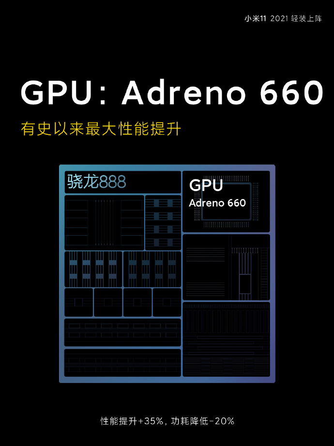 小米11正式发布：首发骁龙888 3999元起