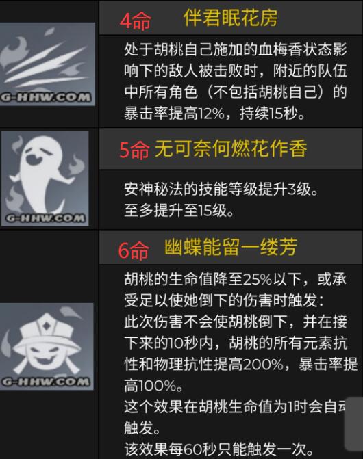 原神内鬼：胡桃 命座一览，6命复活甲【原神1.3】