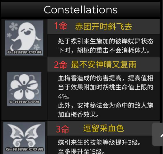 原神内鬼：胡桃 命座一览，6命复活甲【原神1.3】