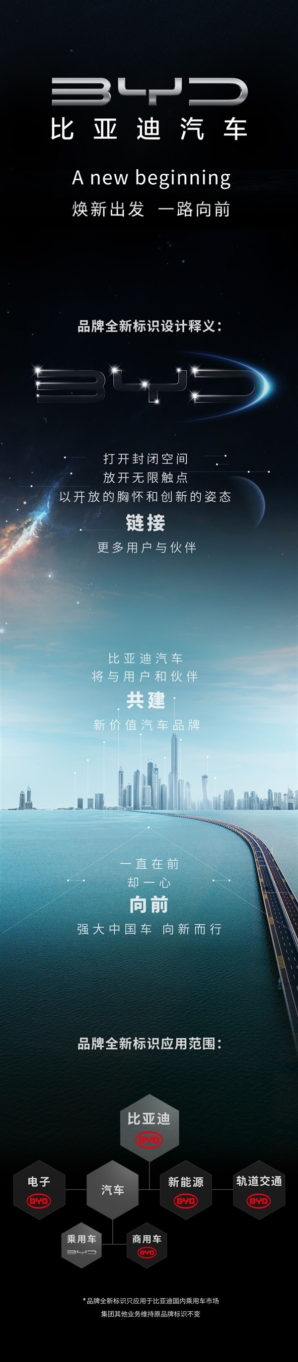 链接、共建！比亚迪汽车发布全新标识：焕新出发